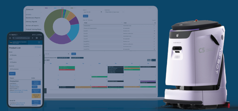 candroid care image 2
